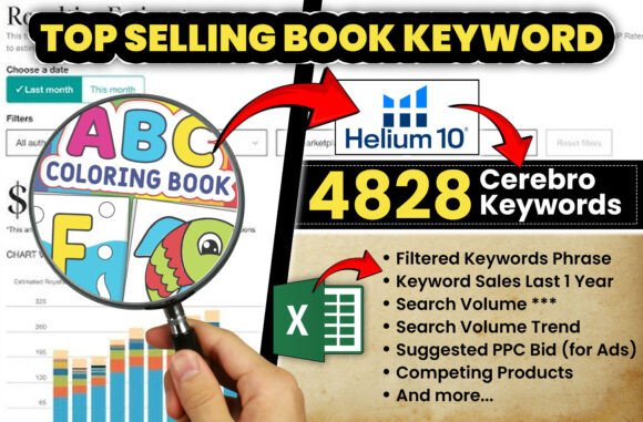 Download ABC Coloring Book KDP Keyword Research - Coloring Collection